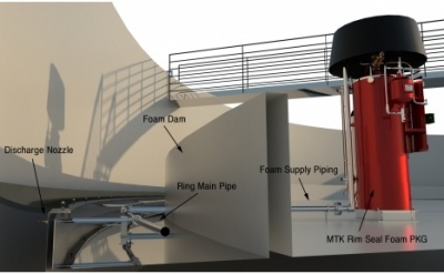 Rim Seal Foam System